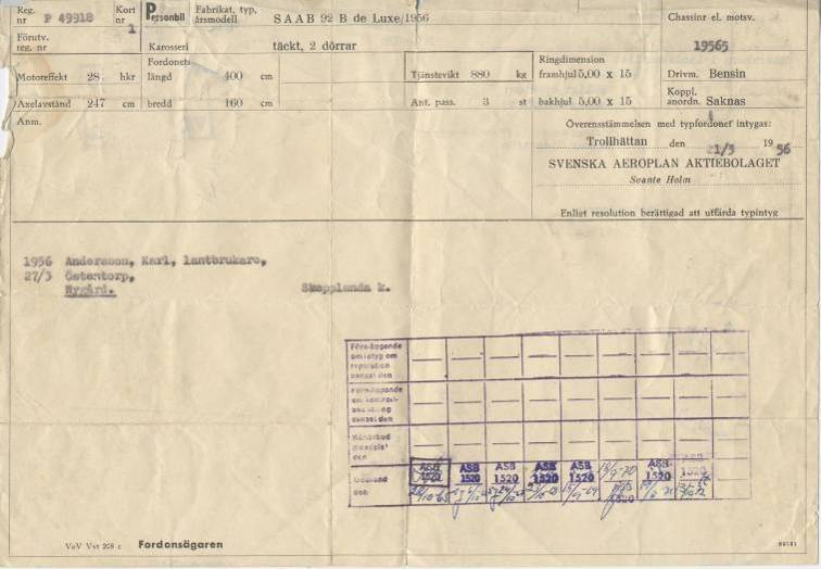 kenteken saab 92b_1